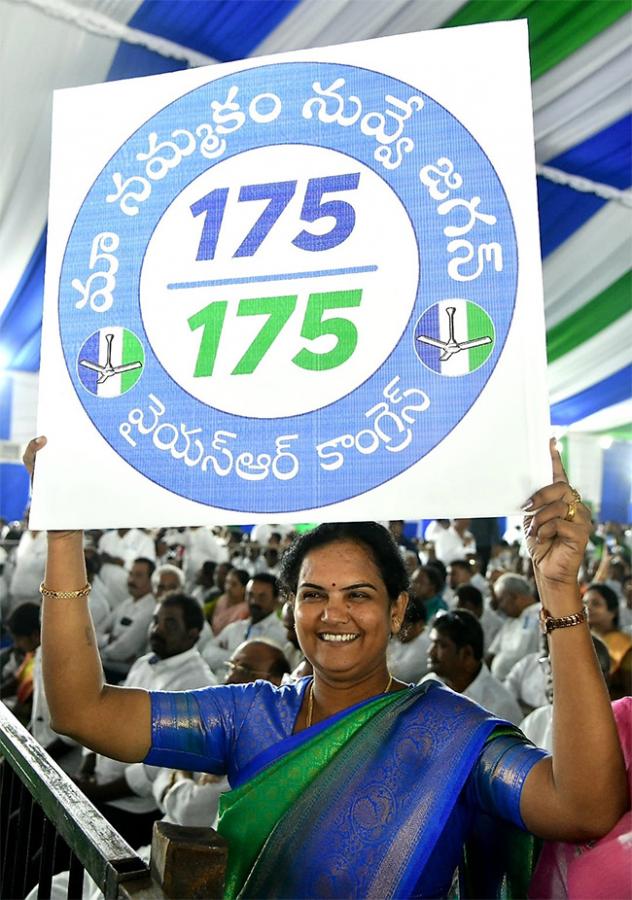 YSRCP Key Meeting on 2024 Elections - Sakshi23