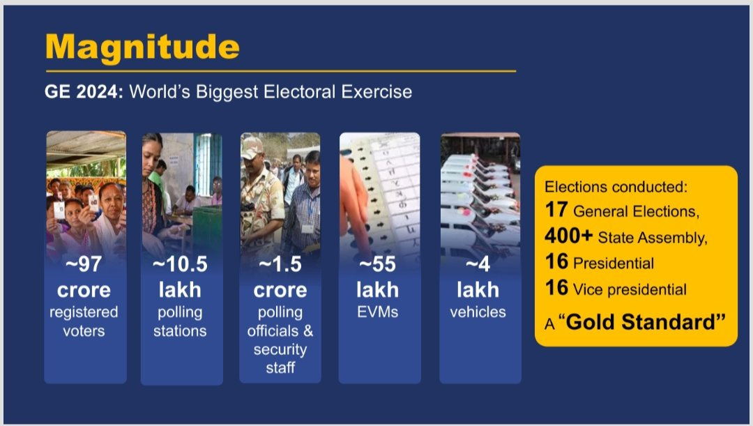 Andhra Pradesh and Lok Sabha Elections 2024 Schedule - Sakshi6