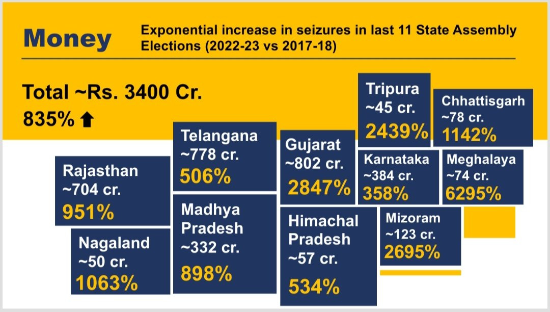 Andhra Pradesh and Lok Sabha Elections 2024 Schedule - Sakshi9