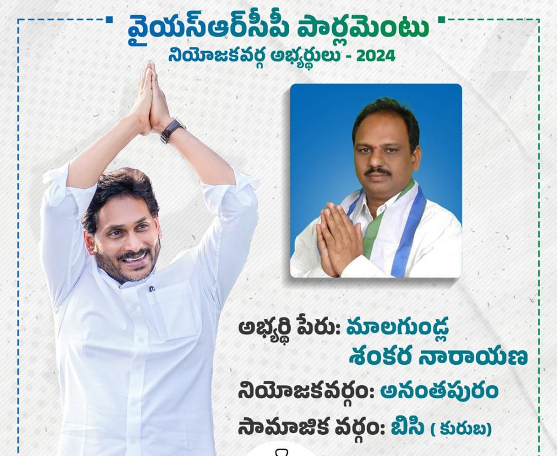 YSRCP 2024 MP Candidates List  - Sakshi10