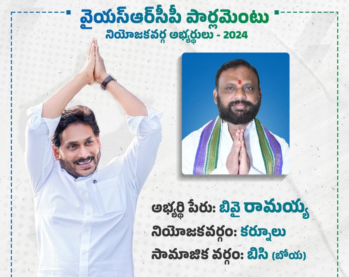 YSRCP 2024 MP Candidates List  - Sakshi14