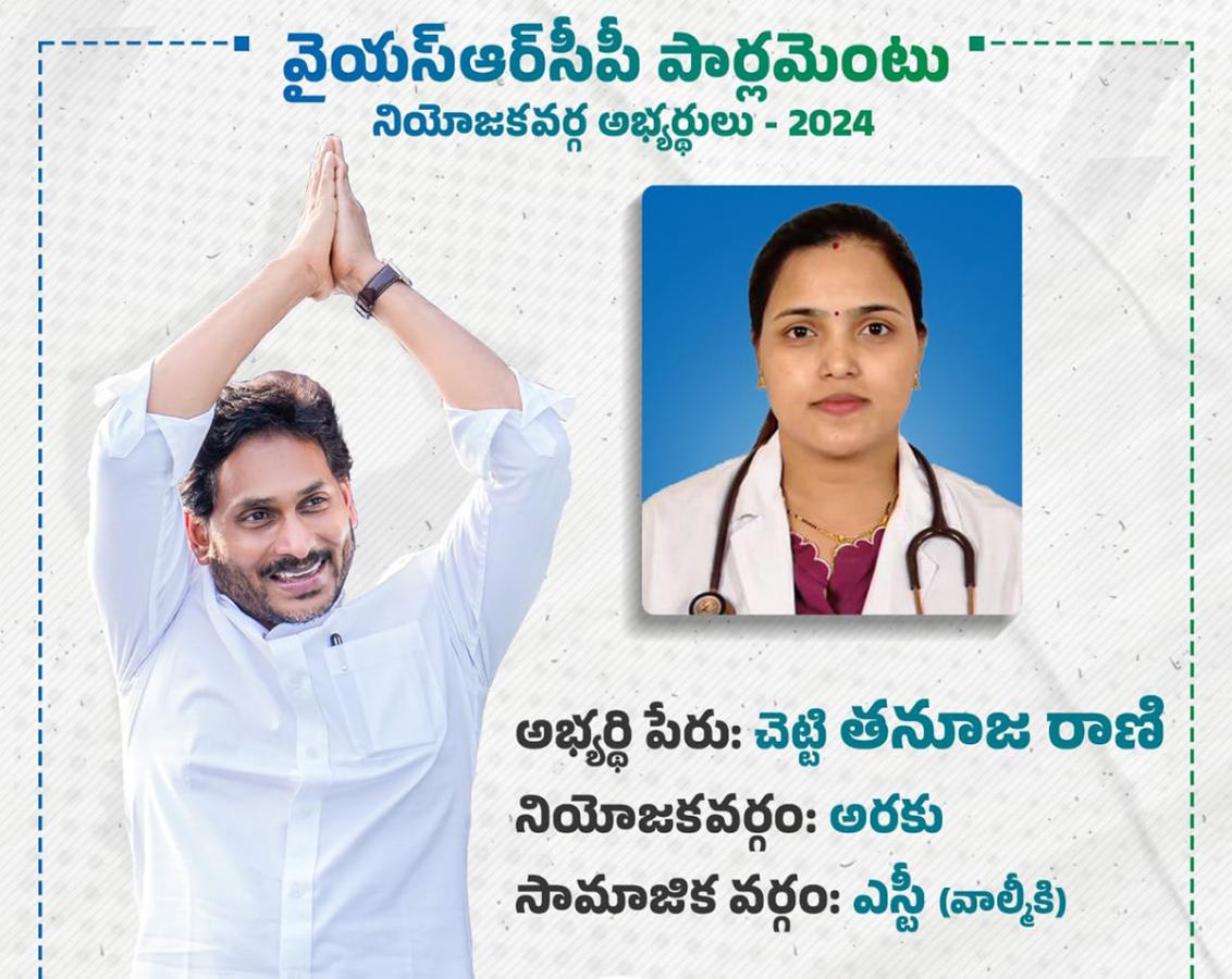 YSRCP 2024 MP Candidates List  - Sakshi16