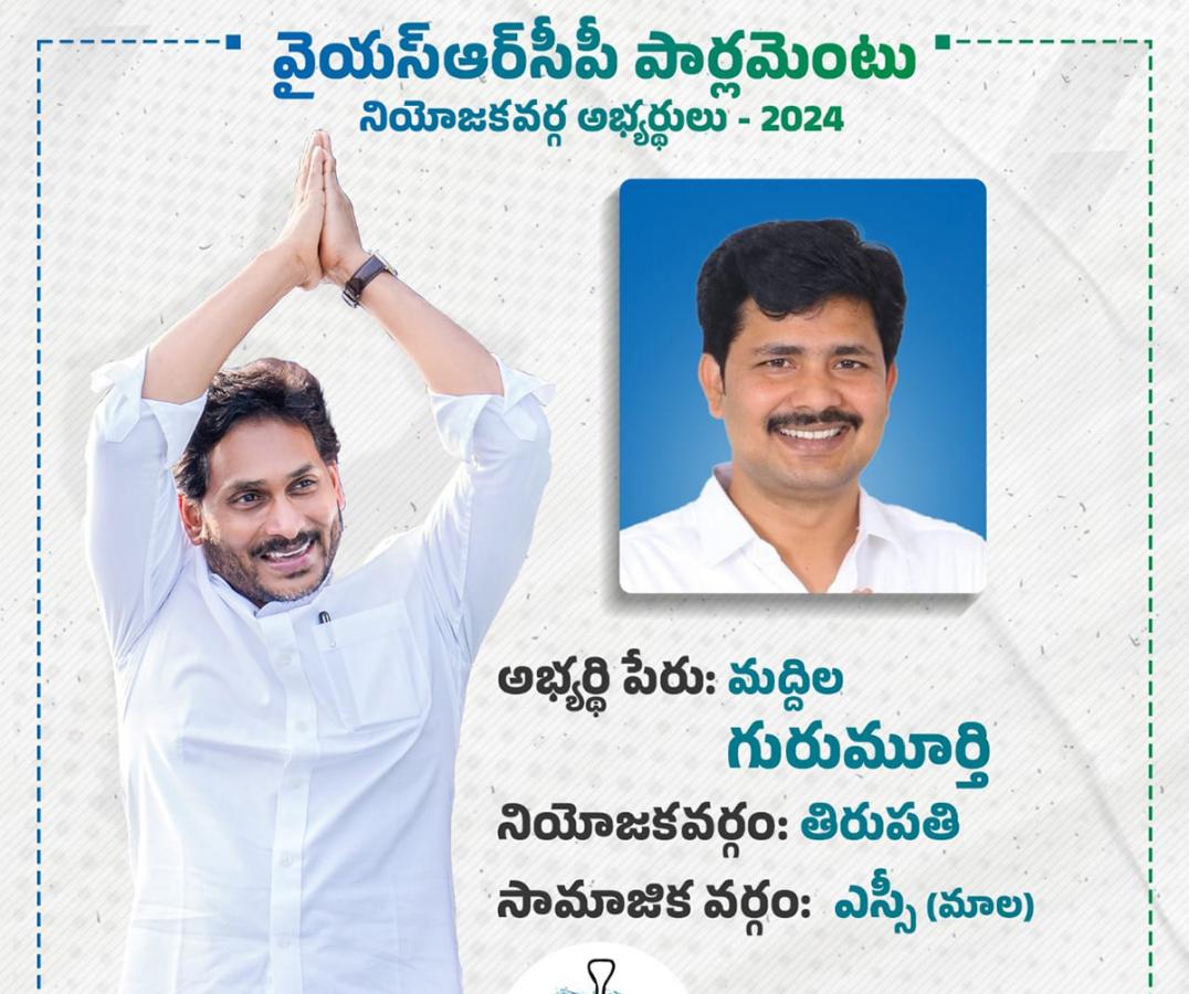 YSRCP 2024 MP Candidates List  - Sakshi2