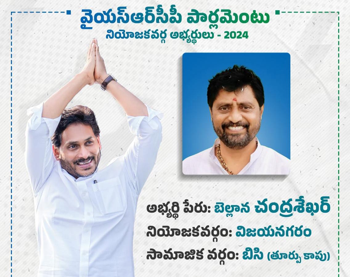 YSRCP 2024 MP Candidates List  - Sakshi20