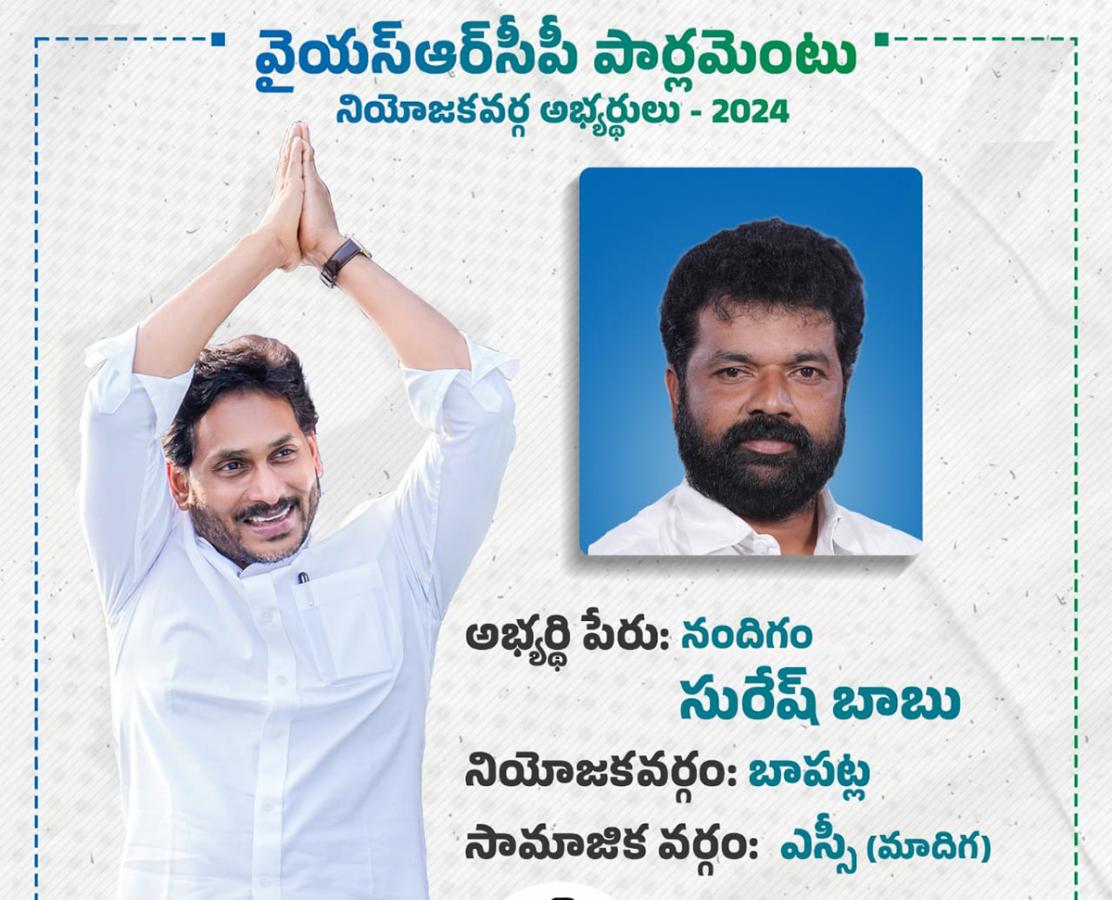 YSRCP 2024 MP Candidates List  - Sakshi24