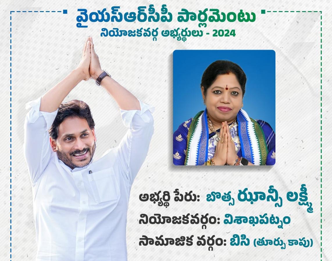 YSRCP 2024 MP Candidates List  - Sakshi7