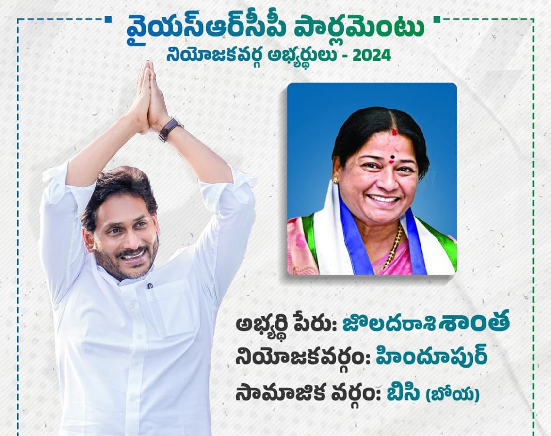 YSRCP 2024 MP Candidates List  - Sakshi8