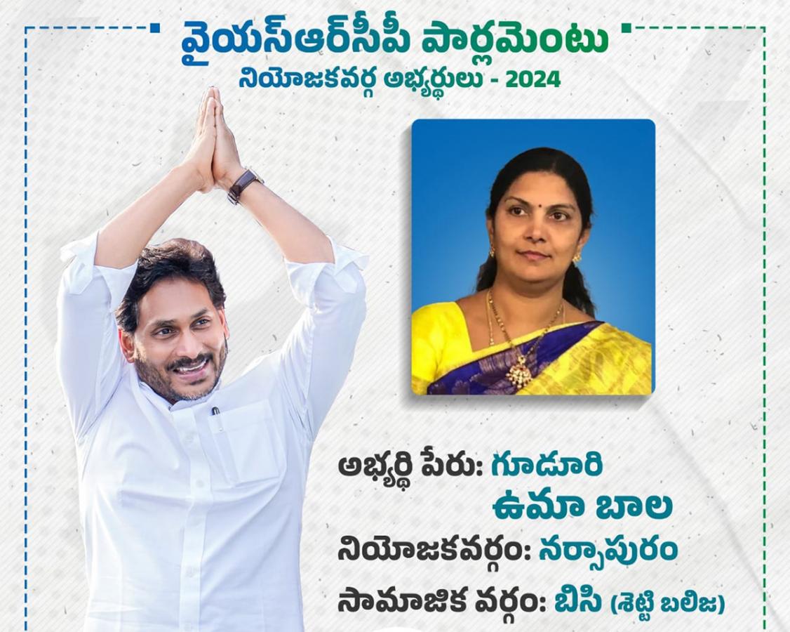 YSRCP 2024 MP Candidates List  - Sakshi9