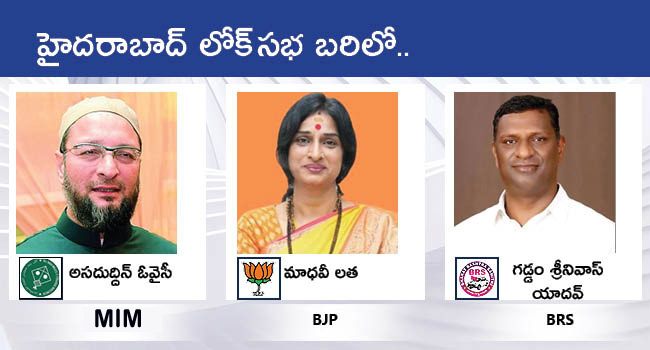 Lok Sabha Elections 2024 Telangana All MP Candidates District Wise List With Photos Gallery - Sakshi9