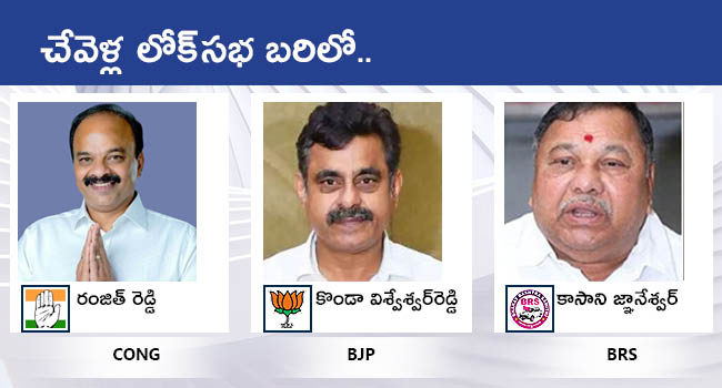 Lok Sabha Elections 2024 Telangana All MP Candidates District Wise List With Photos Gallery - Sakshi10