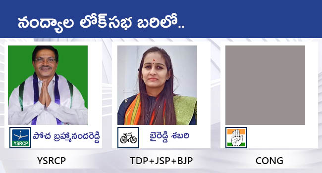 Lok Sabha Elections 2024 AP All MP Candidates District Wise List With Photos Gallery - Sakshi14