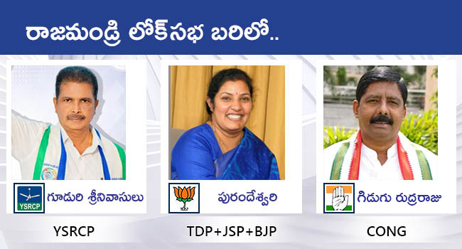 Lok Sabha Elections 2024 AP All MP Candidates District Wise List With Photos Gallery - Sakshi19