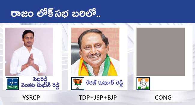 Lok Sabha Elections 2024 AP All MP Candidates District Wise List With Photos Gallery - Sakshi20