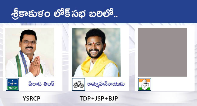 Lok Sabha Elections 2024 AP All MP Candidates District Wise List With Photos Gallery - Sakshi21