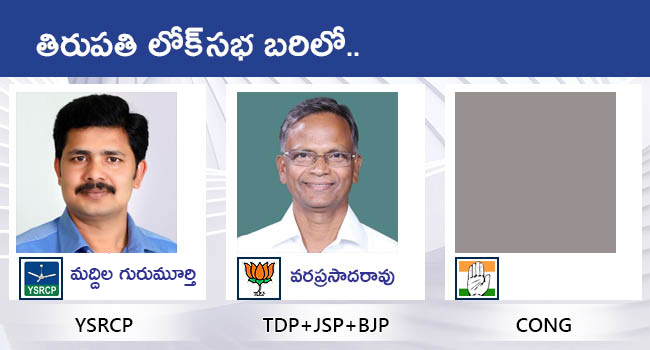 Lok Sabha Elections 2024 AP All MP Candidates District Wise List With Photos Gallery - Sakshi22