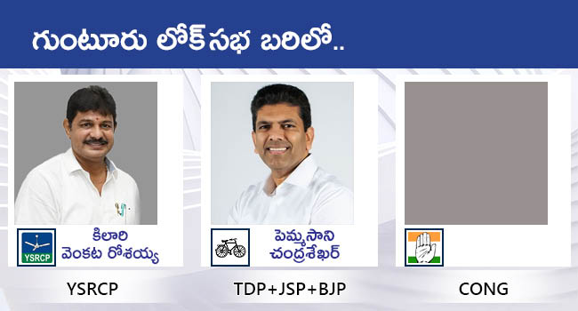 Lok Sabha Elections 2024 AP All MP Candidates District Wise List With Photos Gallery - Sakshi8