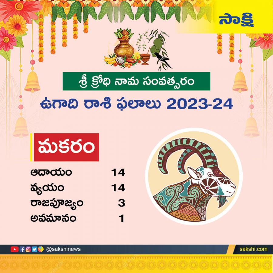 Ugadi 2024 : Rasi Phalalu 2024 In Telugu - Sakshi11