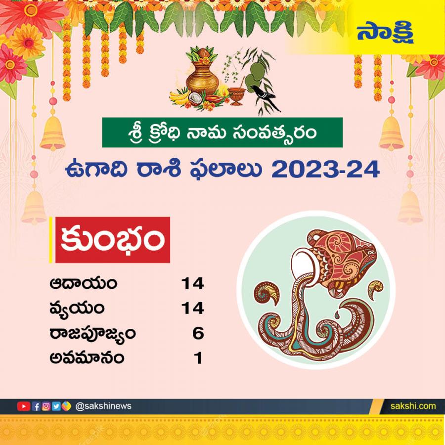 Ugadi 2024 : Rasi Phalalu 2024 In Telugu - Sakshi12