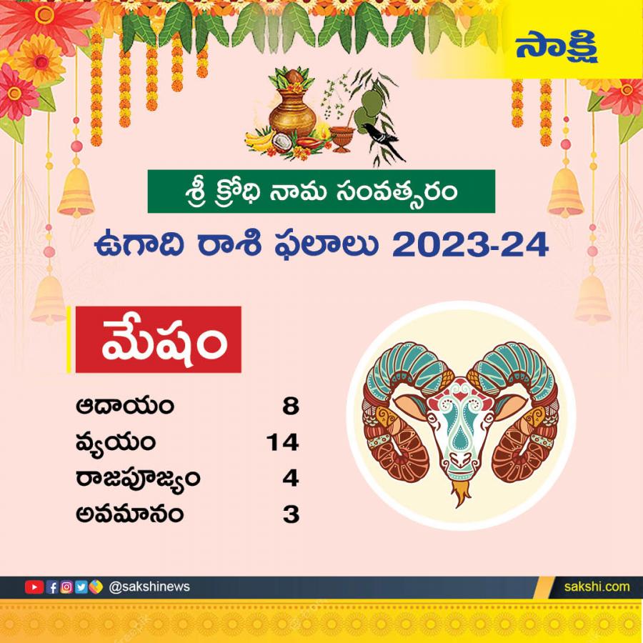 Ugadi 2024 : Rasi Phalalu 2024 In Telugu - Sakshi2