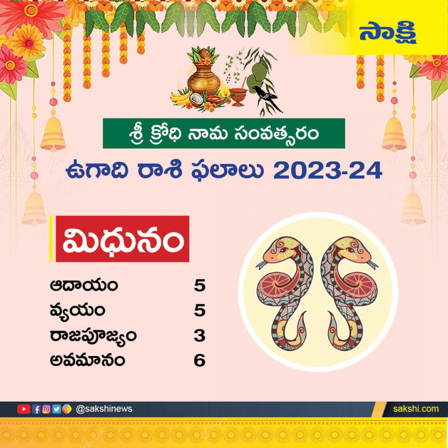 Ugadi 2024 : Rasi Phalalu 2024 In Telugu - Sakshi4