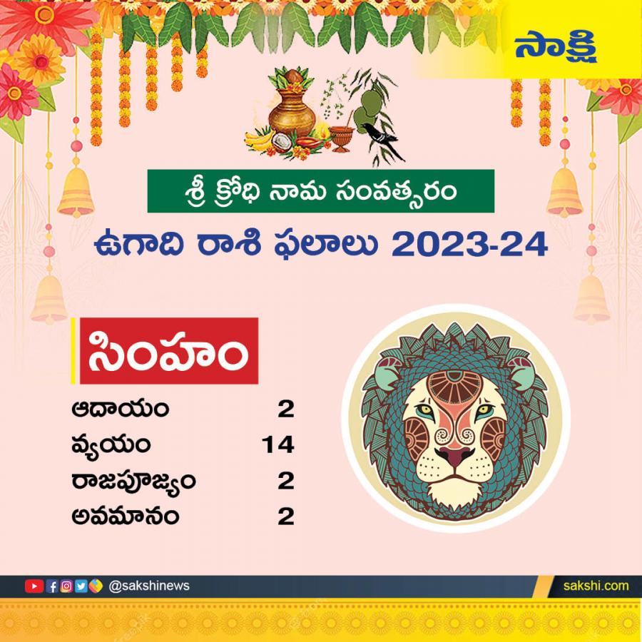 Ugadi 2024 : Rasi Phalalu 2024 In Telugu - Sakshi6