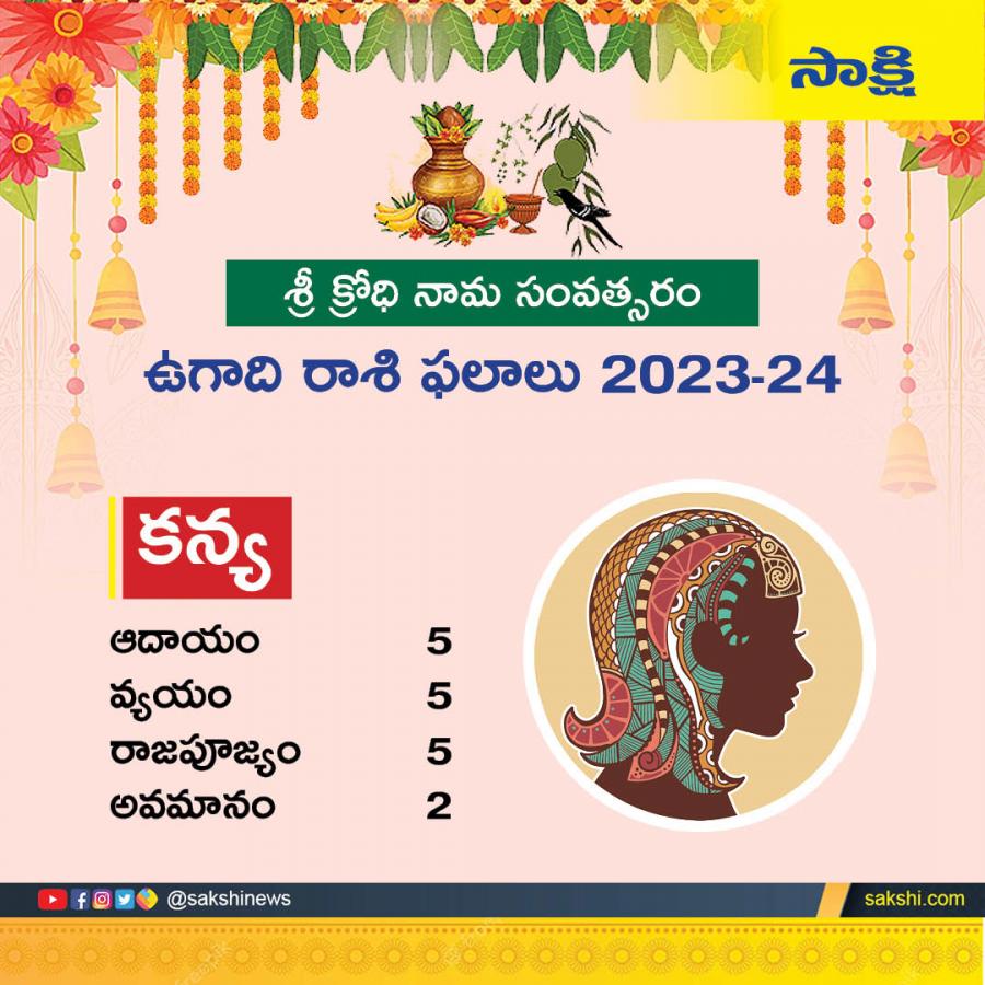 Ugadi 2024 : Rasi Phalalu 2024 In Telugu - Sakshi7