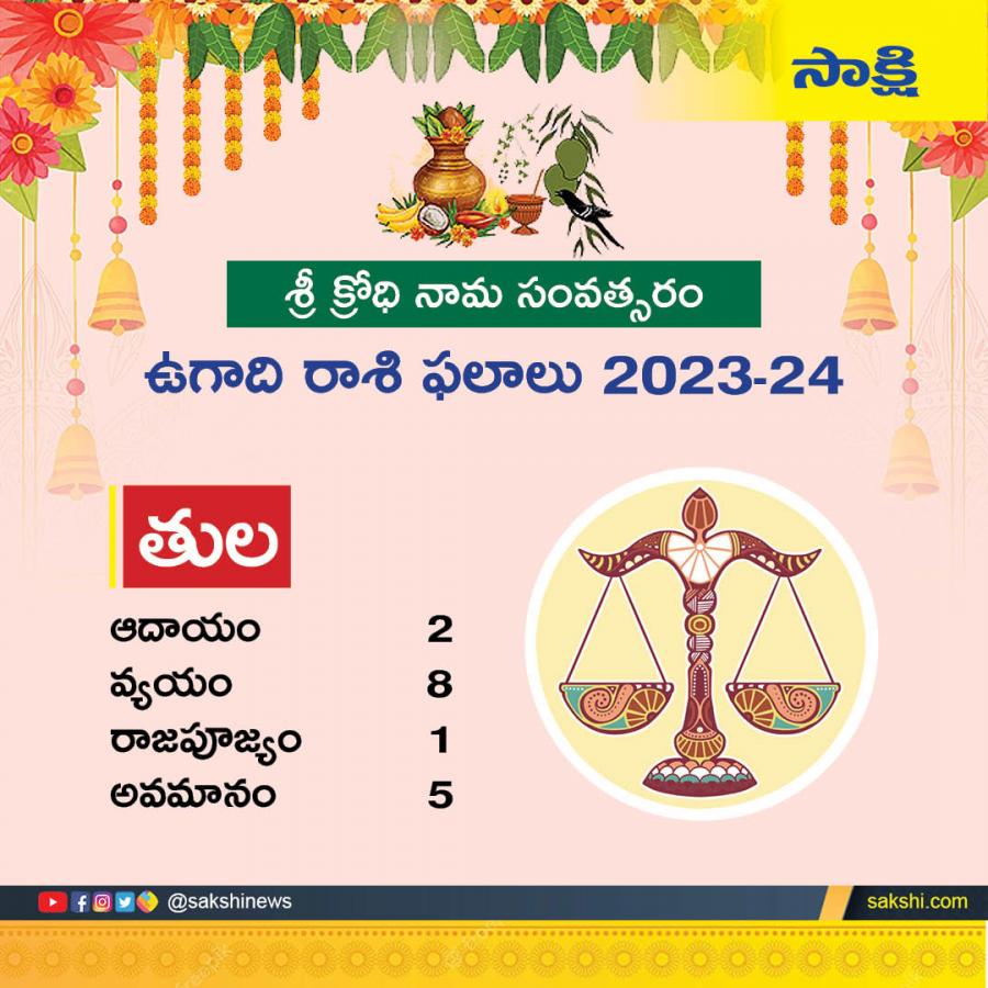 Ugadi 2024 : Rasi Phalalu 2024 In Telugu - Sakshi8