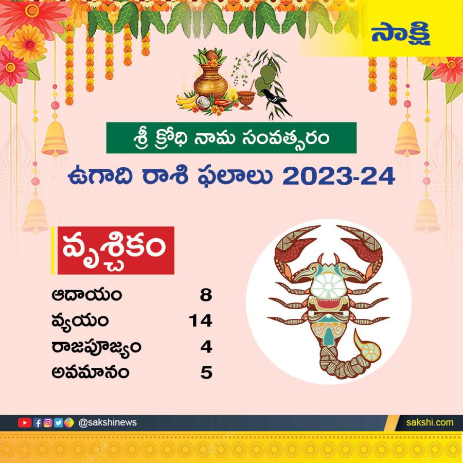 Ugadi 2024 : Rasi Phalalu 2024 In Telugu - Sakshi9