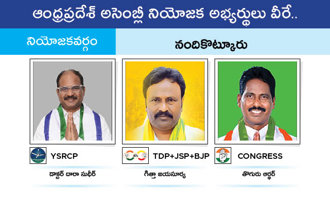 Who Will Win In Which Constituency In Andhra Pradesh Assembly Elections 2024 Results On June 4th134