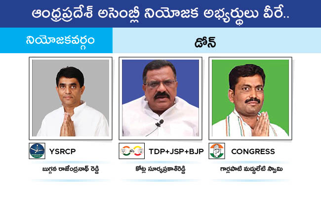 Who Will Win In Which Constituency In Andhra Pradesh Assembly Elections 2024 Results On June 4th146