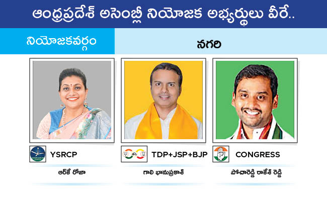 Who Will Win In Which Constituency In Andhra Pradesh Assembly Elections 2024 Results On June 4th165