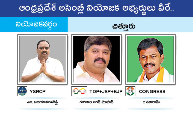 Who Will Win In Which Constituency In Andhra Pradesh Assembly Elections 2024 Results On June 4th167