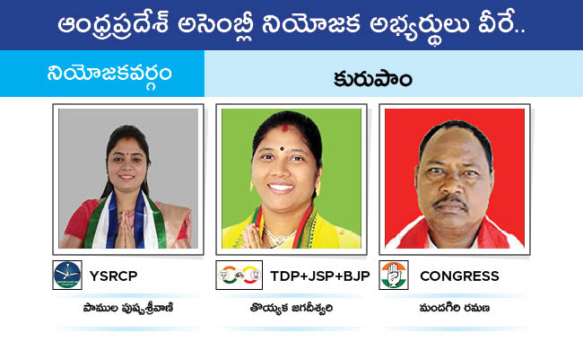 Who Will Win In Which Constituency In Andhra Pradesh Assembly Elections 2024 Results On June 4th18