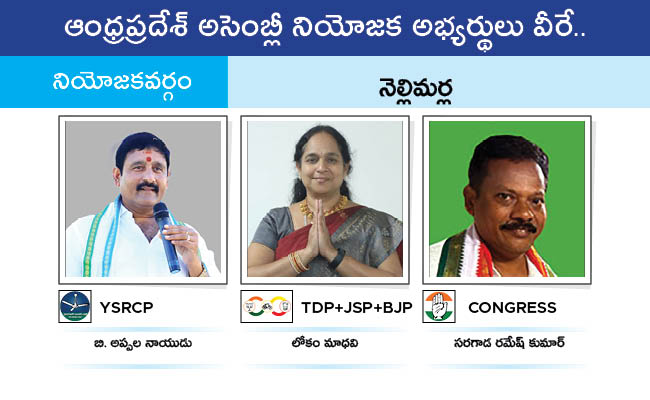 Who Will Win In Which Constituency In Andhra Pradesh Assembly Elections 2024 Results On June 4th19