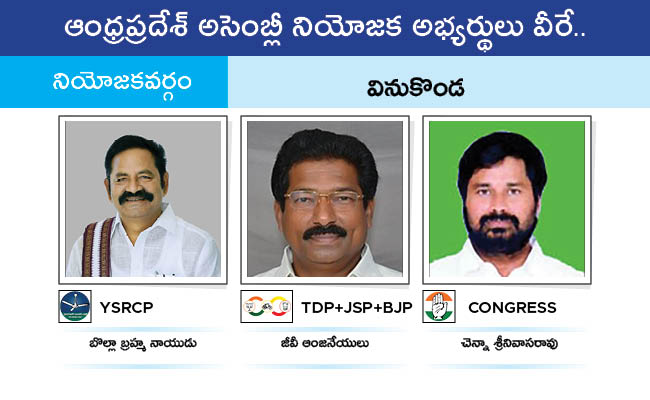 Who Will Win In Which Constituency In Andhra Pradesh Assembly Elections 2024 Results On June 4th91