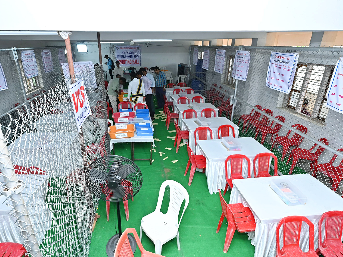 High Security Arrangements at Counting Centers In Andhra pradesh6