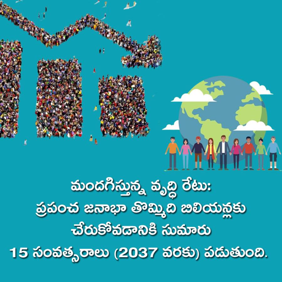 Do You Know Some Interesting Facts And Theme Of World Population Day 2024, Story Inside3