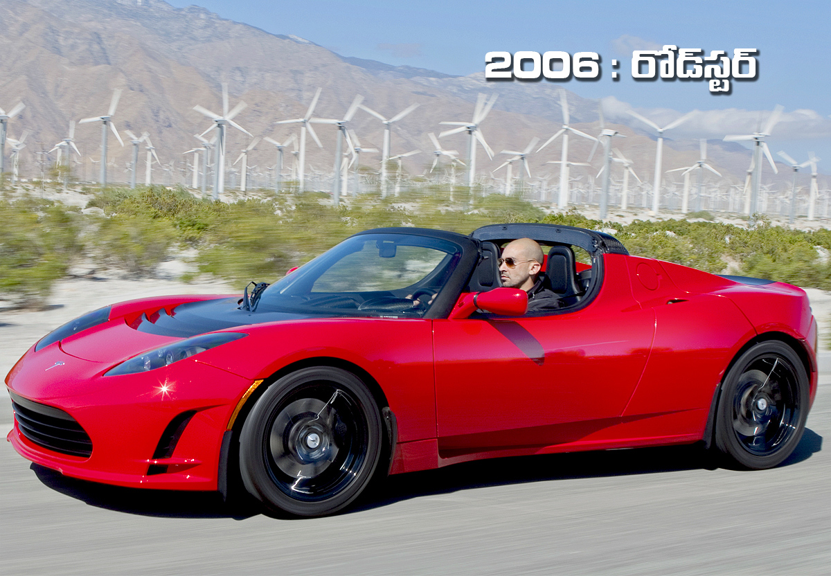 Elon Musk Inventions From 2006 to 202416