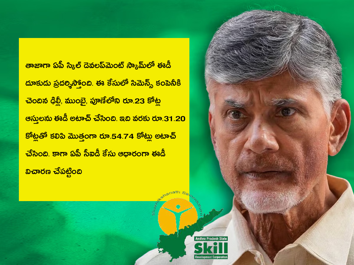 ED Attach 23 Crore Over Chandrababu Skill Scam Case12