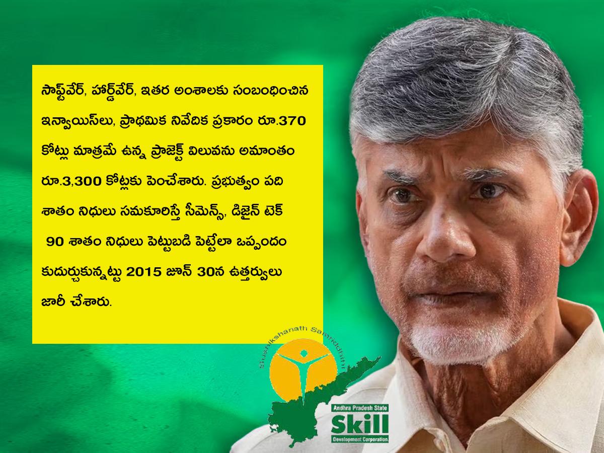 ED Attach 23 Crore Over Chandrababu Skill Scam Case4