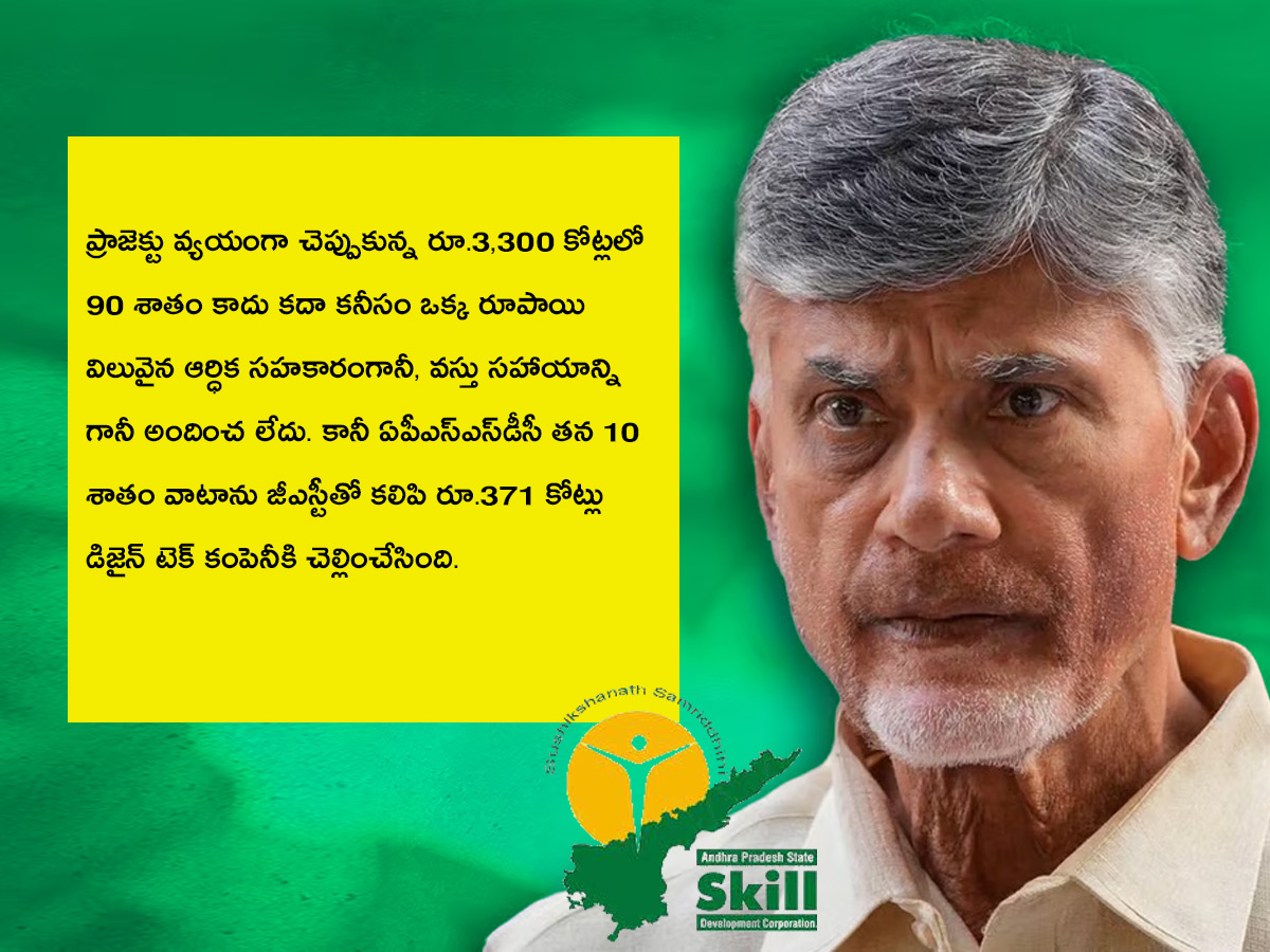 ED Attach 23 Crore Over Chandrababu Skill Scam Case5