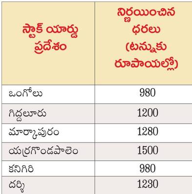 ప్రకాశం6