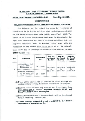  అసలు ఫీజు :125/– వసూలు : 1000/–1