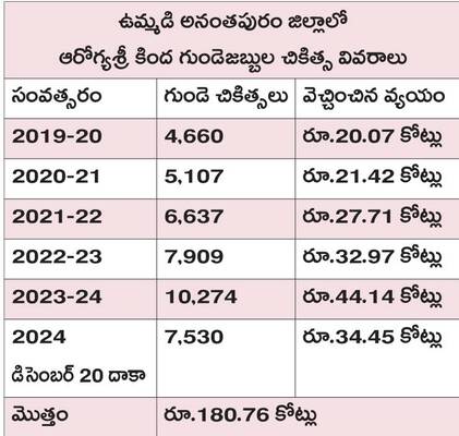 నియంత్రణ సాధ్యమే 1