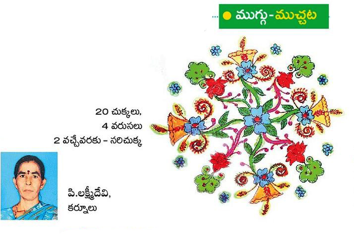 Sankranthi Muggulu 2024 photos goes viral19