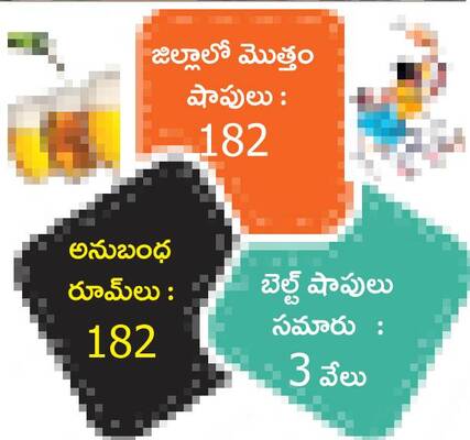 పర్మిషన్‌ ఉన్న షాపుల నుంచే మద్యం సరఫరా1