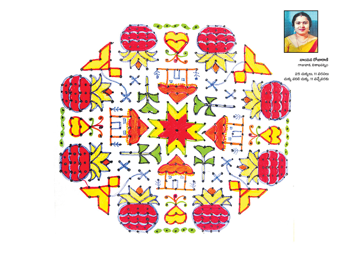 Sankranti 2025 : Beautiful Ranoli Designs On Bhogi Festival Photos4