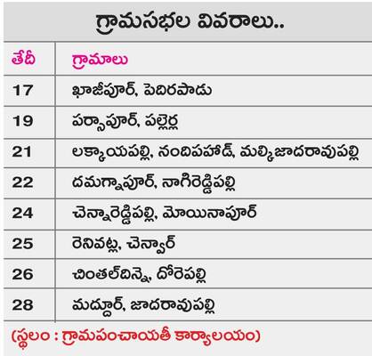 ‘భూ భారతి’కి సన్నద్ధం2