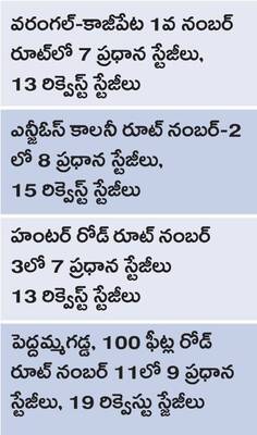 నగరంలో రూట్లు, స్టేజీలు ఇలా..1