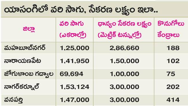 అయితే.. రికార్డే! 1